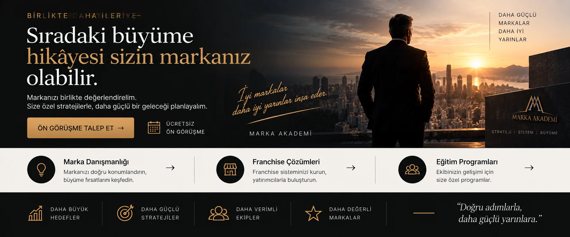 Sıradaki büyüme hikayesi sizin markanız olabilir - Marka Akademi ön görüşme